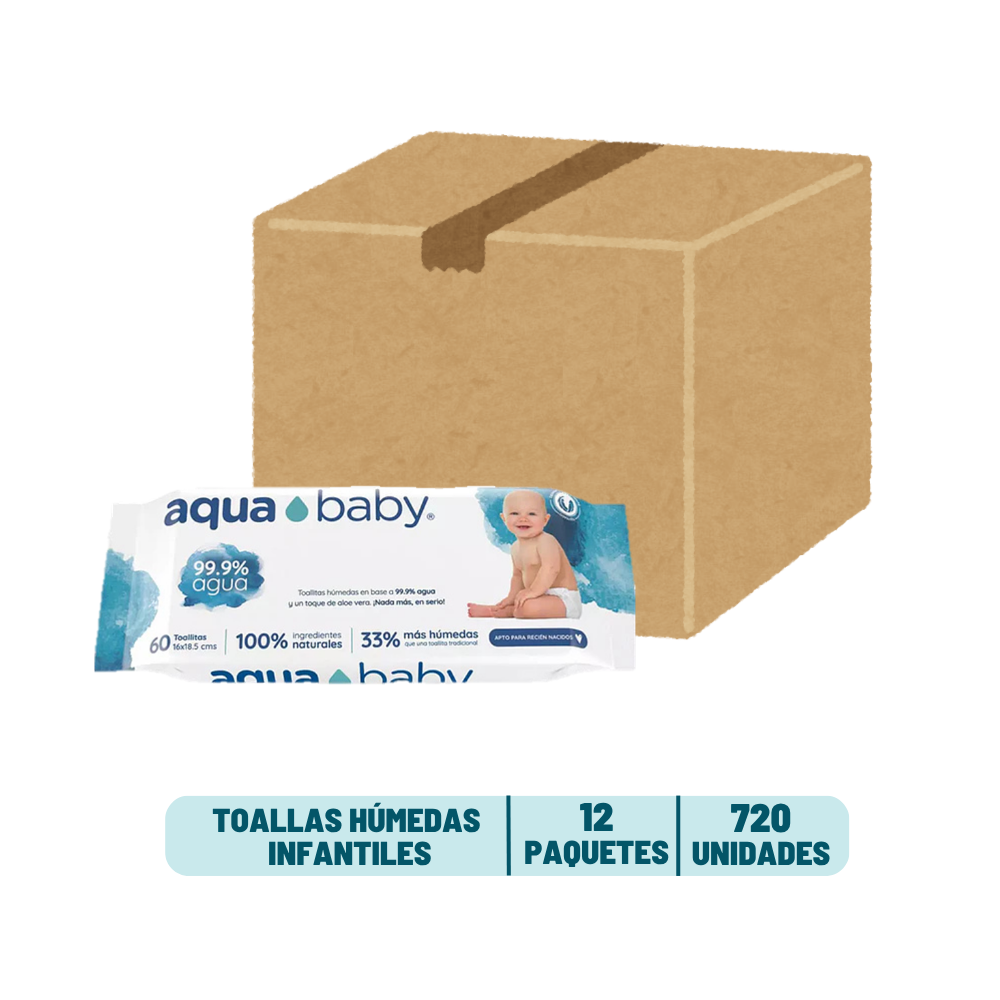 Pack 12 Toallas Húmedas Aqua Baby 99,9% Agua - 720 unidades